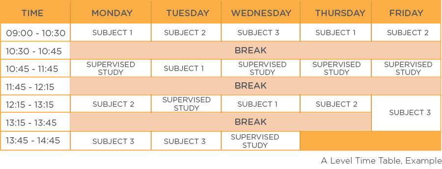 A level Time Table Structured & Tailored to your needs