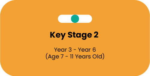 WEBSITE - PROGR_Key Stage 2