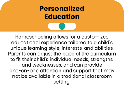 WWD-PRIM_Personalized Education